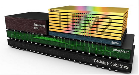 三星推出符合HBM2E规范的Flashbolt内存  可用于GPU