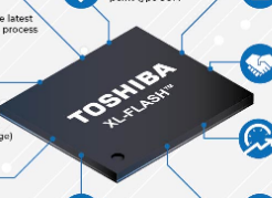 重磅！东芝新型XL-Flash技术下月送样 2020年量产